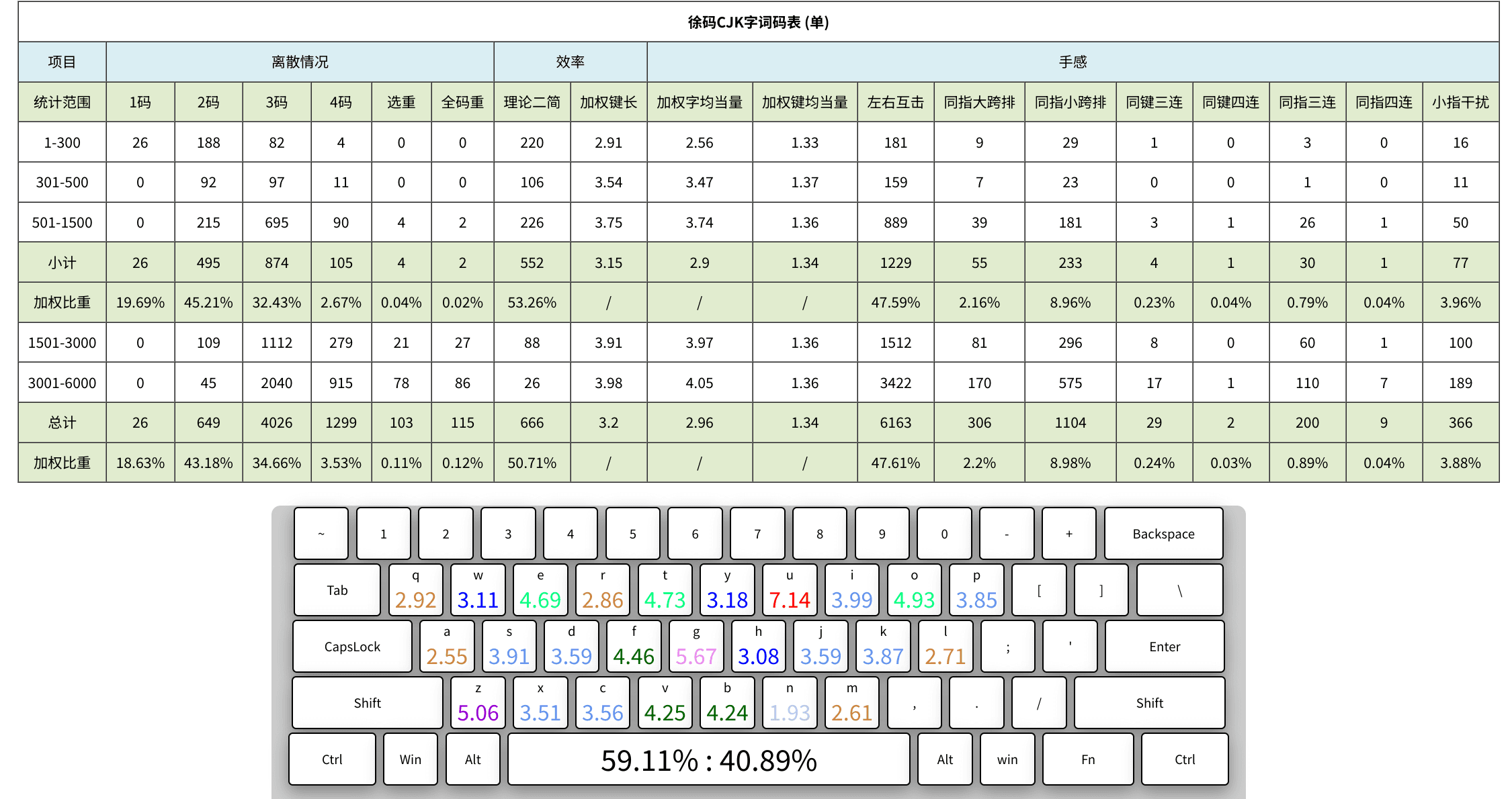 虎码評価サイト